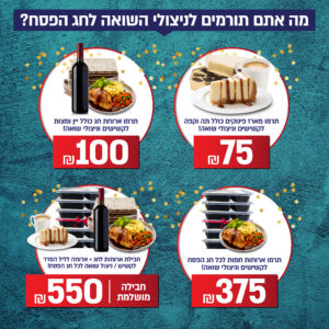 מה אתם תורמים לניצולי שואה לחג הפסח? מארזי ארוחות